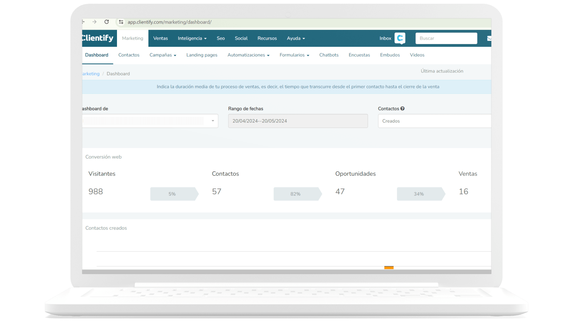 implementació de crm a mida